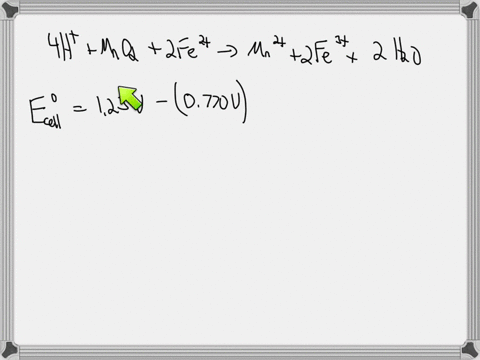 use-the-appropriate-standard-reduction-potentials-below-to-determine-the-equilibrium-constant-at-281-k-for-the-following-reaction-under-acidic-conditions-4ht-aq-mnoz-s-2fe2-aq-mn2-aq-2fe3-aq-87793