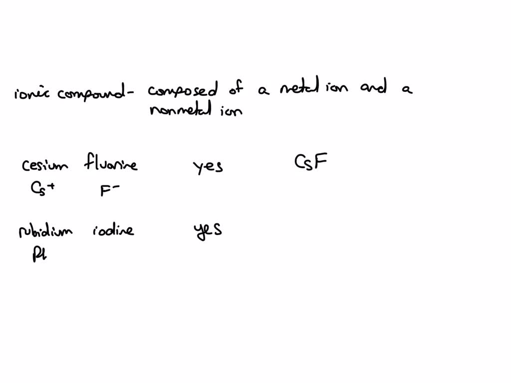 solved-decide-whether-each-pair-of-elements-in-the-table-below-will