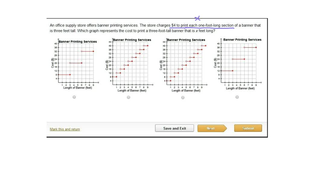 SOLVED An office supply store offers banner printing services. The