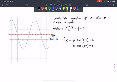 write-the-equation-of-a-sine-or-cosine-function-to-describe-the-graph-00375