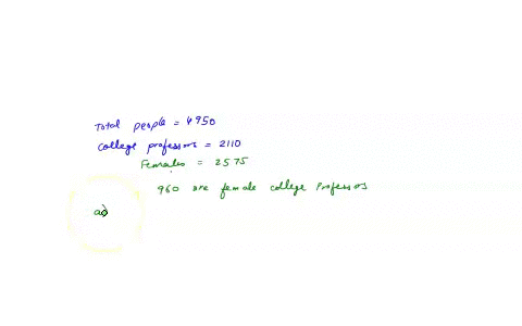 a-math-conference-has-an-attendee-of-4950-people-of-these-2110-are-college-professors-and-2575-are-female-of-the-college-professors-960-are-female-write-the-probability-symbolically-as-well-12638