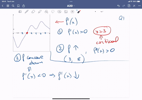 10-points-below-is-the-graph-of-the-derivative-f-x-of-a-function-fx-defined-on-the-interval-08-you-can-click-on-the-graph-to-see-a-larger-version-in-separate-window-refer-to-the-graph-to-ans-29905