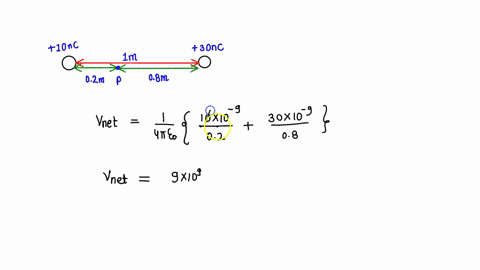 two-point-charges-10nc-and-30nc-are-1m-apart-find-the-electric-potential-at-a-point-between-them-which-is-at-a-distance-of-08m-from-the-stronger-charge-find-the-point-between-the-charges-whe-25707
