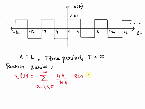 313-consider-a-continuous-time-lti-system-whose-frequency-response-is-hj-hte-iodtsin4-w-if-the-input-to-this-system-is-a-periodic-signal-l1-014-xt-1418-with-period-t8determine-the-correspond-17198