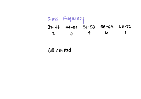 state-the-reason-why-the-following-frequency-distribution-is-incorrectly-constructed-class-frequency-37-44-2-44-51-2-51-58-4-58-65-6-65-72-1-a-class-limits-overlap-b-class-width-is-not-unifo-97052