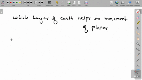 which-layer-of-the-earth-contributes-the-most-with-the-movement-of-plates-beneath-the-planer-64999