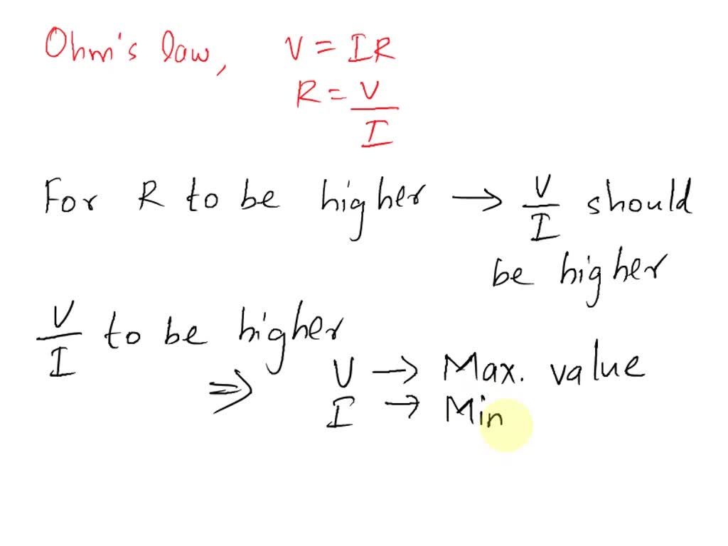 SOLVED The graph below represents the relationship between potential