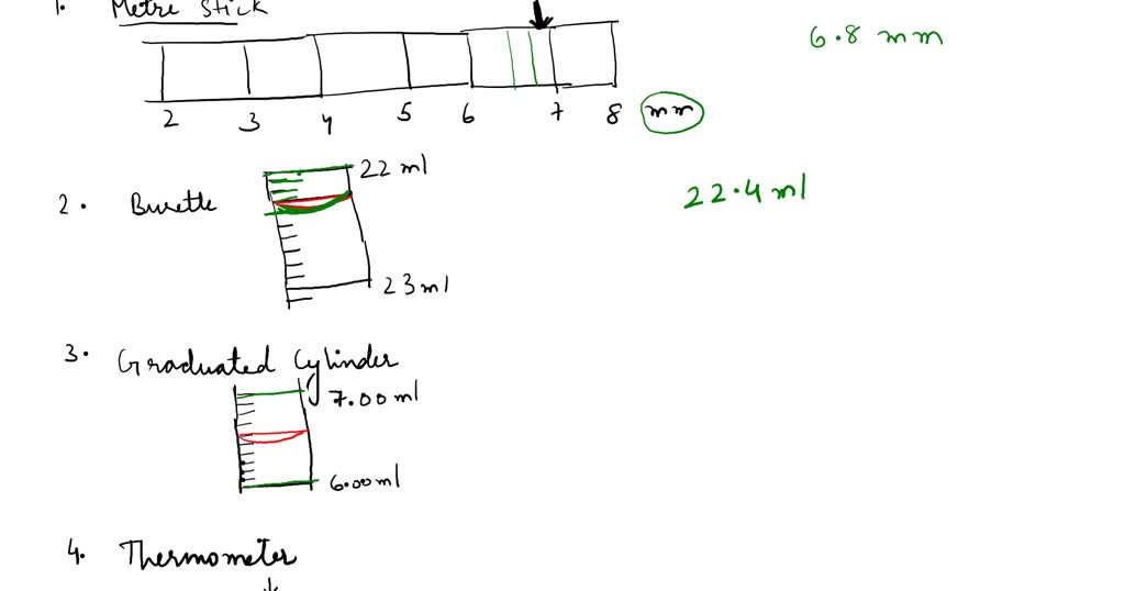 SOLVED 1. what is the correct way to read a meniscus? what is the