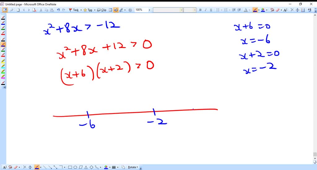 SOLVED: Graph the solution to the following inequality on the number ...