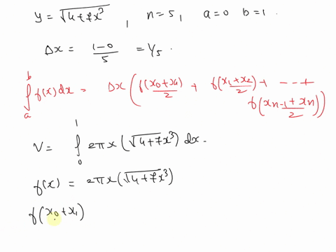 use-the-midpoint-rule-with-n-5-to-estimate-the-volume-v-obtained-by-rotating-about-the-y-axis-the-region-under-the-curve-use-the-midpoint-rule-with-n-5-to-estimate-the-volume-v-obtained-by-r-07407