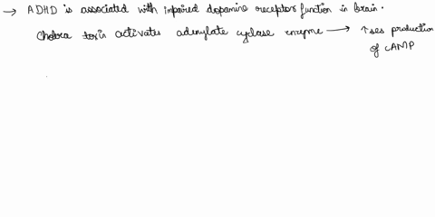symptomsof-attention-deficit-hyperactivity-disorder-adhd-include-short-attention-span-and-hyperactivity-adhd-is-associated-with-impaired-dopamine-receptor-function-in-the-brain-suppose-you-a-47592