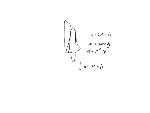 rocket-stages-a-5000-kg-rocket-ejects-a-10000-kg-package-of-fuel-before-ejection-the-rocket-and-the-08644
