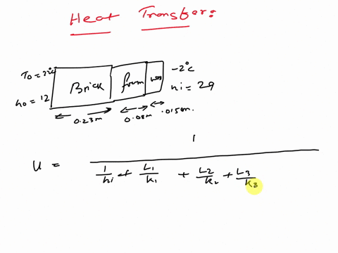4. Superimpose the temperature profiles on a plane wall with...