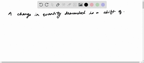 true-or-false-a-change-in-quantity-demanded-is-a-shift-of-the-entire-demand-curve-to-the-right-or-to-35485