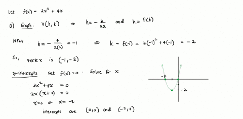 a-graph-the-function-fx-2x2-b-draw-the-tangent-lines-to-the-graph-at-the-points-whose-x-coordinates-are-1-and-0-fx-h-find-fx-by-determining-lim-h-0-find-f-2f-1-and-f0-these-slopes-should-mat-50282