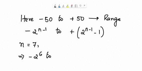 3-what-range-of-signed-decimal-values-can-be-represented-in-12-bits-including-the-sign-bit-4how-many-bits-are-required-to-represent-decimal-values-ranging-from-50-to-50-5-what-is-the-largest-60583