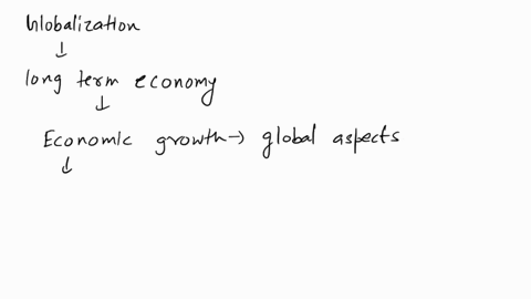 the-following-questions-are-based-on-the-readingbroadening-the-debatethe-pros-and-cons-of-globalizationby-joyce-sosland-it-is-on-icollege-1-what-has-been-the-impact-of-globalization-on-inequ-03695