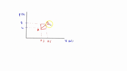 part-e-calculate-wa-the-work-done-by-the-gas-as-it-expands-along-path-a-from-vo-to-va-ruvo-express-wa-in-terms-of-po-vo-and-rv-view-available-hints-azd-waw_a-submit-part-f-complete-previous-34178