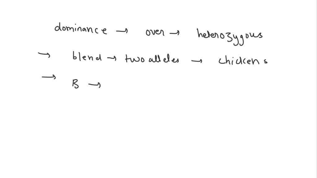 SOLVED: 'Question 9 1 [ Andalusian chicken plumage color exhibits ...