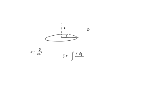 part-b-part-b-constants-a-disk-of-radius-a-has-a-total-charge-q-uniformly-distributed-over-its-surface-the-disk-has-negligible-thickness-and-lies-in-the-xy-plane-figure-1-throughout-this-pro-21192