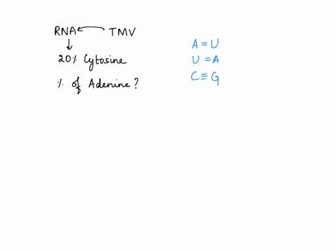 rna-was-extracted-from-tmv-tobacco-mosaic-virus-particles-and-found-to-contain-20-cytosine-with-this-information_-is-it-possible-to-predict-what-percentage-of-the-bases-in-tmv-are-adenine-if-20126
