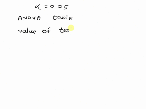 given-below-are-the-analysis-of-variance-results-from-a-minitab-display-assume-that-you-want-to-use-a-005-significance-level-in-testing-the-null-hypothesis-that-the-different-samples-come-fr-48445