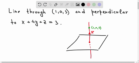 find-a-vector-equation-and-parametric-equations-for-the-line-use-the-parameter-t-the-line-through-the-point-1-0-3-and-perpendicular-to-the-plane-x-4y-z-3-47123