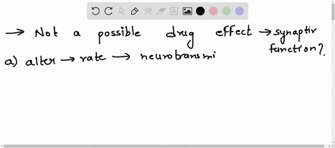 which-of-the-following-is-not-a-possible-drug-effect-on-synaptiv-function-a-alter-the-reate-of-neurotransmitter-release-b-change-the-type-of-neurotransmiiter-found-in-the-synaptic-vessicle-c-80866