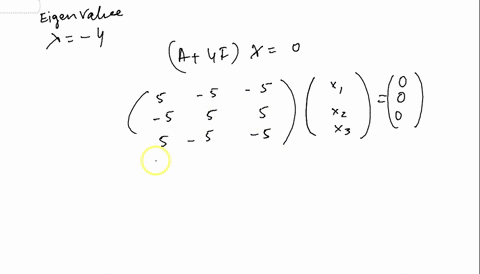 4-20-points-consider-the-system-of-equations-ax-1-1-1-suppose-that-the-complete-solution-of-this-system-is-x-x1-x2-1-0-1-1-where-is-any-scalar-a-2-pts-find-the-order-or-size-of-a-b-4-pts-fin-49934