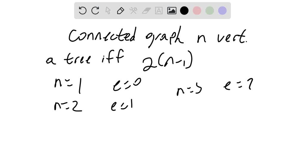 Prove that an nvertex graph is a tree if and only if its chromatic