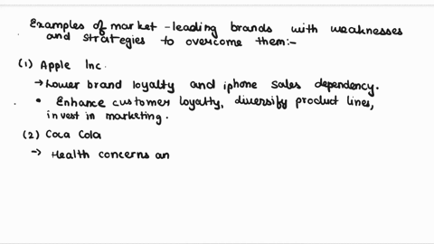 identify-brands-that-are-market-leaders-in-their-categories-but-that-are-weak-on-some-of-the-five-dimensions-as-described-in-the-interbrand-brand-valuation-methodology-on-pages-348a350-of-yo-33877