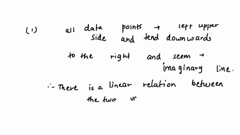 determine-whether-the-scatter-diagram-indicates-that-linear-relation-may-exist-between-the-two-variables_-if-the-relation-is-linear-determine-whether-it-indicates-positive-or-negative-associ-29462