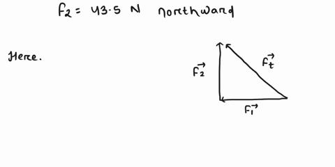 b-a-box-is-resting-on-the-ground-and-you-can-assume-its-location-is-the-origin-of-the-systema-person-applies-a-westward-force-of-317-newtonsn-to-the-box-while-another-applies-a-northward-for-16045