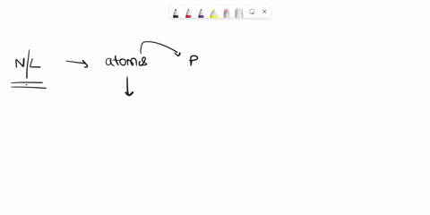 warkbook-activily-nane-dale-feriel-chupter-csn-what-are-atoms-like-directions-label-thc-model-with-letters-jnd-show-ms-fnts-the-leutet-mund-for-eectron-tor-ncuttol-jd-for-poton-then-cmplete-08791
