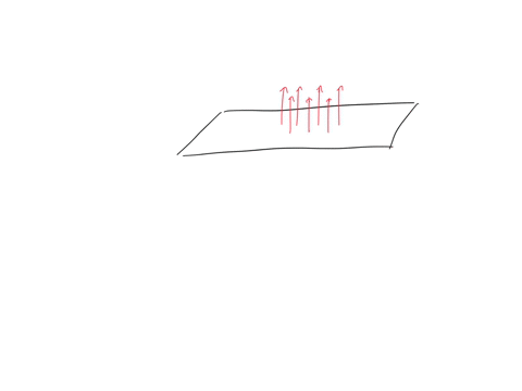 q-1815-an-infinite-sheet-carries-uniform-positive-charge-per-unit-area-the-lectric-field-produced-by-the-sheet-is-represented-by-parallel-lines-drawn-with-density-n-lines-per-m2-that-are-per-47424
