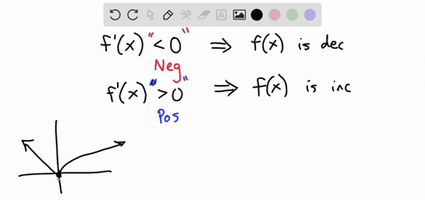 determine-the-intervals-where-fx-0fx-0and-where-fx-0-25891