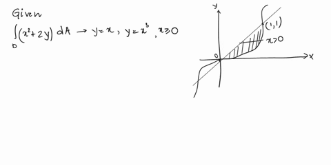evaluate-the-double-integral-d-x2-2y-da-d-is-bounded-by-y-x-y-x3-x-0-76703