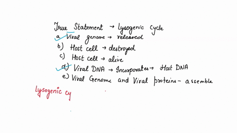 which-statement-is-true-about-the-lysogenic-cycle-this-is-a-multiple-answers-fact-recall-question-viral-genome-is-released-in-host-cell-the-host-cell-is-destroyed-by-an-enzyme-so-new-viruses-02305