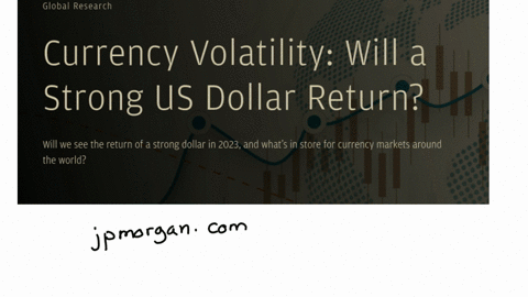 how-likely-is-the-us-dollar-to-appreciate-to-1-usdeur-from-its-current-level-of107-usdeur-in-the-next-6-12-and-60-months