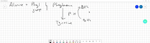 phenylketonuria-commonly-known-as-pku-is-an-inherited-disorder-that-increases-the-levels-of-phenylalanine-in-the-blood-if-pku-is-not-treated-phenylalanine-can-build-up-to-harmful-levels-in-t-61452