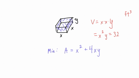 an-open-top-box-with-a-square-base-is-to-have-a-volume-of-32-cubic-feet-find-the-dimensions-of-the-box-in-ft-that-can-be-made-with-the-smallest-amount-of-material-base-________-ft-x-________-82064