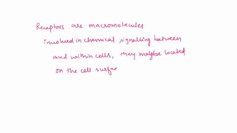 moat-drug-act-by-altering-the-various-body-control-systemsname-the-binding-site-located-on-the-surface-of-the-cell-to-which-drug-binds-to-show-its-action-with-example-of-such-drugs-mention-2-30758