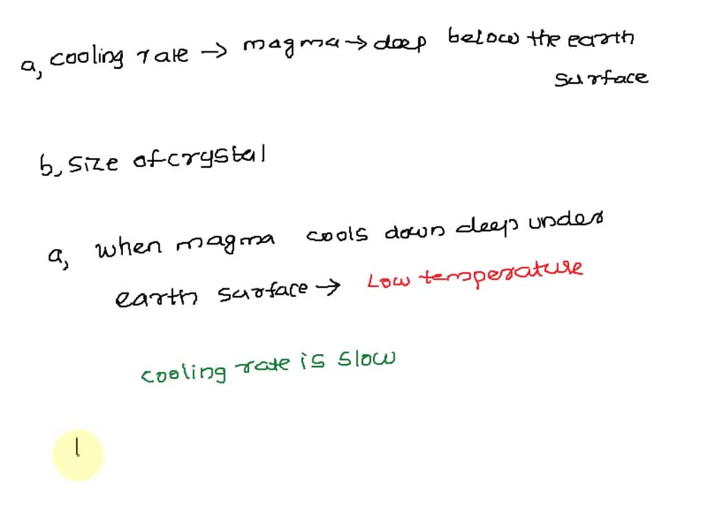 SOLVED: At what rate does magma deep below Earth's surface cool? What