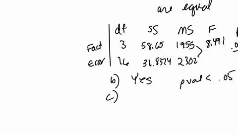 1-an-experiment-was-performed-to-determine-whether-the-annealing-temperature-f-ductile-iron-affects-its-tensile-strength-five-specimens-were-annealed-at-each-of-four-temperatures_-the-tensil-53454