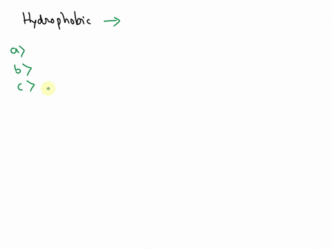 hydrophobic-are-due-to-water-and-oil-being-able-to-form-emulsions-when-shaken-because-of-the-favorable-negative-ds-water-molecules-having-cohesion-forces-strong-that-they-donot-have-any-attr-68973