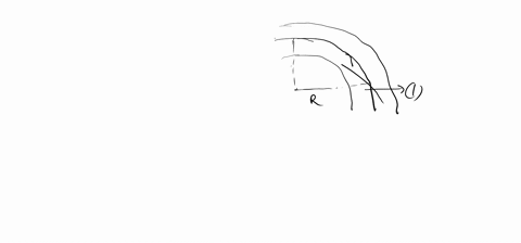 race-car-drivers-routinely-cut-corners-as-shown-below-path-2-explain-how-this-allows-the-curve-to-be-89703