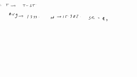 part-1-a-principal-wants-to-determine-if-a-new-act-preparation-program-is-effective-the-data-are-contained-in-the-schoolssav-data-file-open-the-schoolssav-file-in-spss-use-spss-to-determine-90852