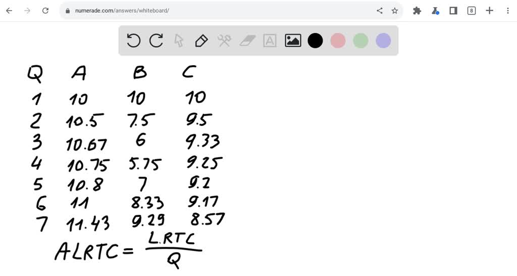 solved-consider-the-following-table-of-long-run-total-costs-for-three