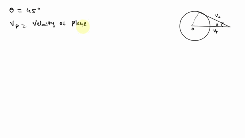 as-shown-in-the-drawing-the-half-angle-of-the-shock-wave-cone-generated-by-supersonic-airplane-is-450-figure-part-a-what-is-the-speed-of-the-plane-relative-to-the-speed-of-sound-express-your-50541