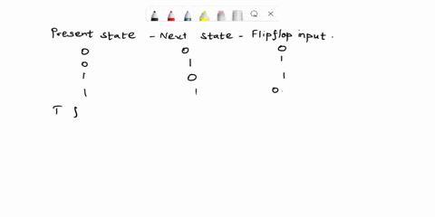 design-synchronous-counter-for-sequence-0-1-3-4-5-7-0-using-t-flip-flop-you-are-required-to-make-provision-that-if-counter-enter-in-any-undesired-states-then-return-to-its-state-0-13836